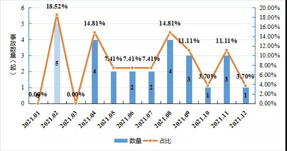 微信圖片_20220123100952.jpg